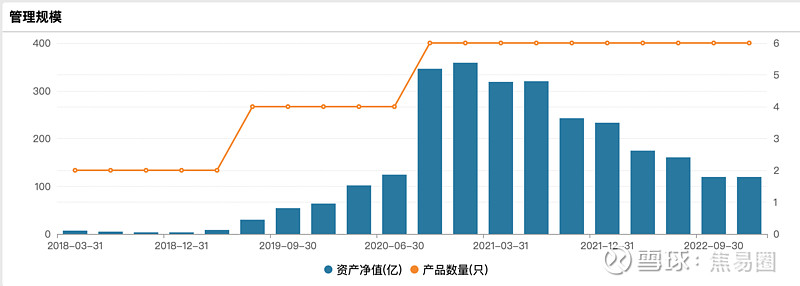 190只科创板股今日换手率超5%