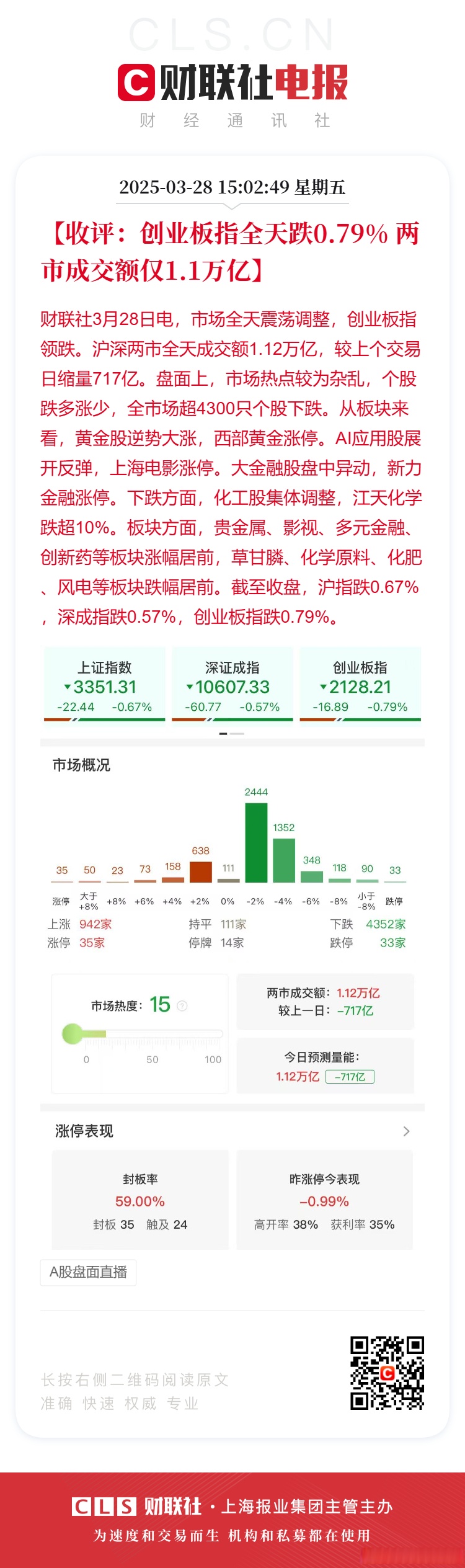 35只创业板股今日换手率超20%