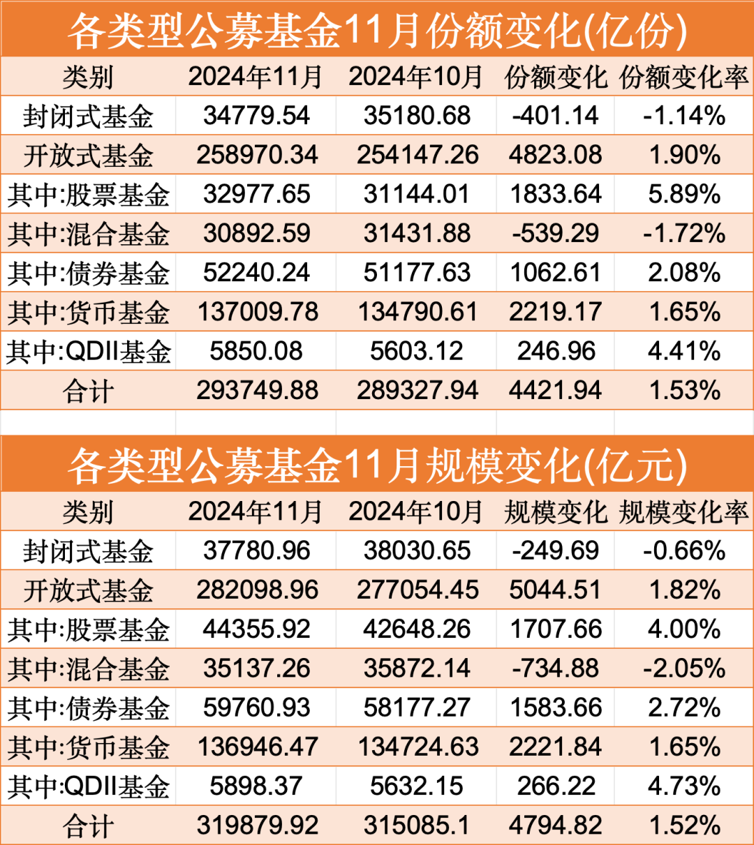 【ETF观察】9月1日风格策略ETF净流入2.86亿元