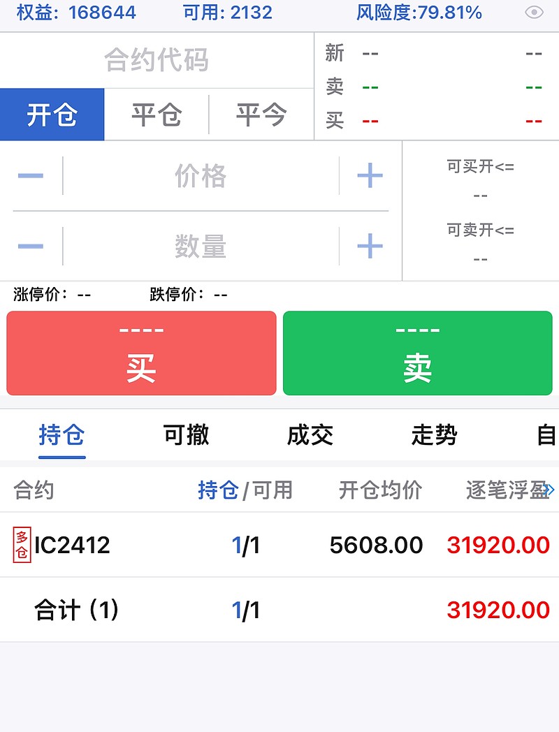 见顶回落!一周多以来40只可转债跌幅超过10%