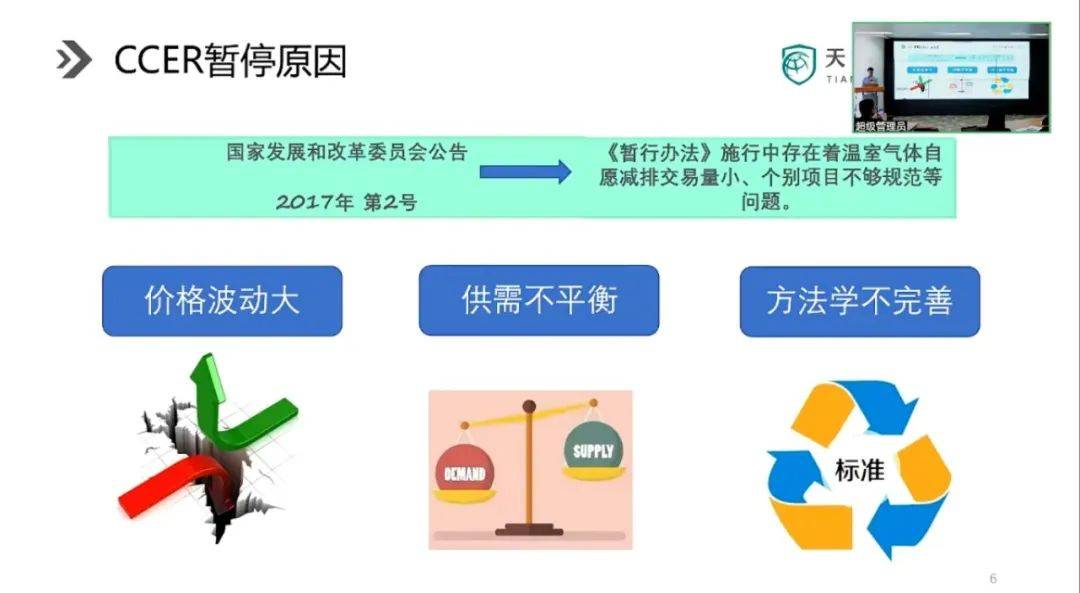 专访王乃祥:碳市场扩围后,企业CCER需求增加丨首席气候官