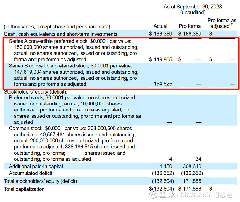艾力斯发生6笔大宗交易 合计成交5455.32万元