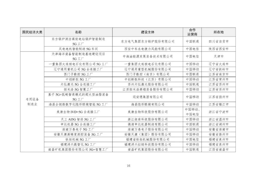 工信部:1―7月份我国规模以上互联网企业完成收入11352亿元 同比增长3.5%