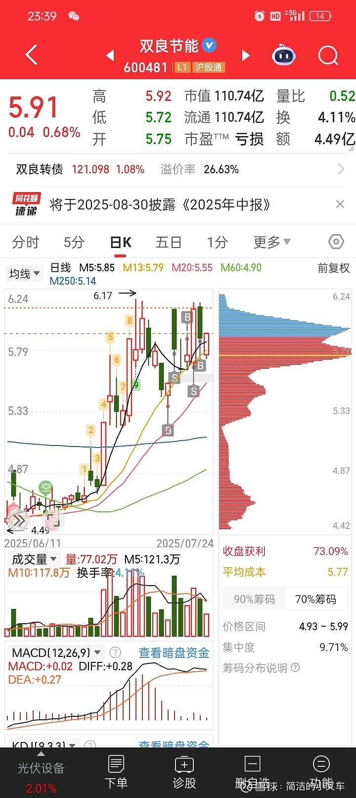 恒宝股份实控人套现背后的焦虑:上半年双主业持续收缩,净利润“含金量”不足