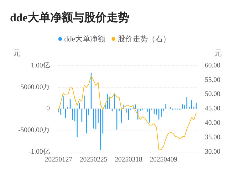 禾川科技：子公司禾川机器人少数股东拟转让股权