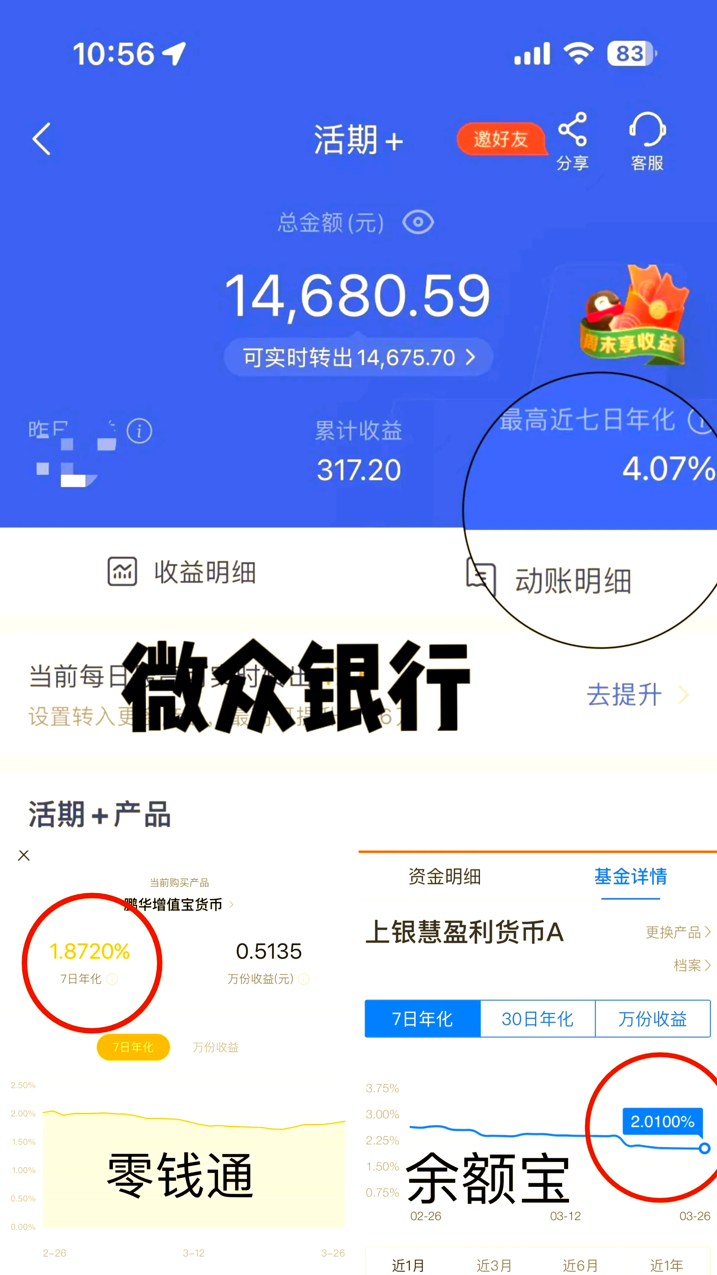 现金理财近3个月收益率均值跌破1.4%!上半年规模下降12%