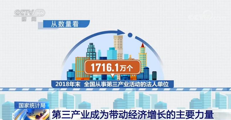 深市半年报透视:营收净利双增,战略性新兴产业公司增势强劲