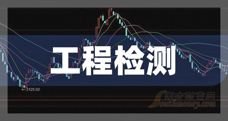 科华生物:控股股东西安致同合计控制公司18.64%表决权