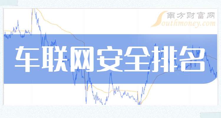 科华生物:控股股东西安致同合计控制公司18.64%表决权