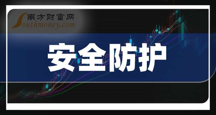 科华生物:控股股东西安致同合计控制公司18.64%表决权