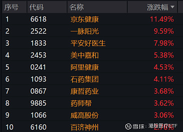 AI技术持续赋能游戏行业,游戏ETF(159869)涨超2%