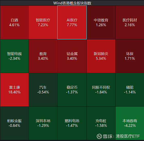 AI技术持续赋能游戏行业,游戏ETF(159869)涨超2%