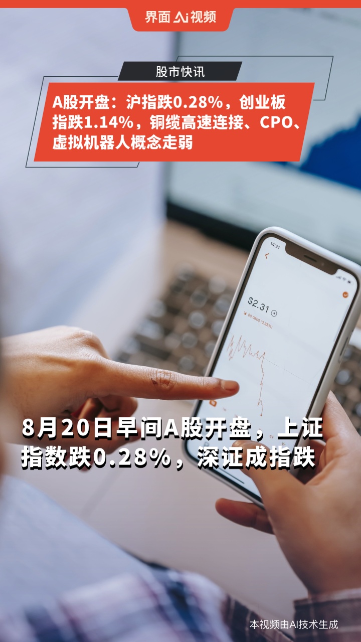 开盘播报:创业板指开盘大涨1.18%