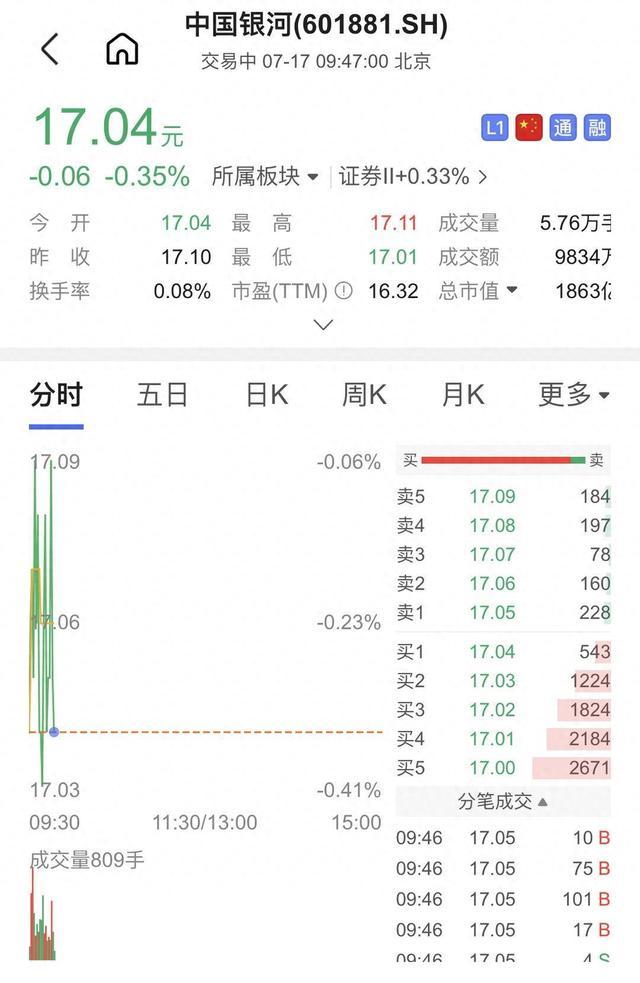 2025年中报透视: 上市券商百亿元营收阵营扩容