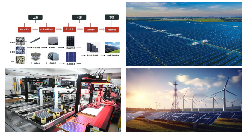 两部门:依法治理光伏等产品低价竞争 引导地方有序布局光伏、锂电池产业