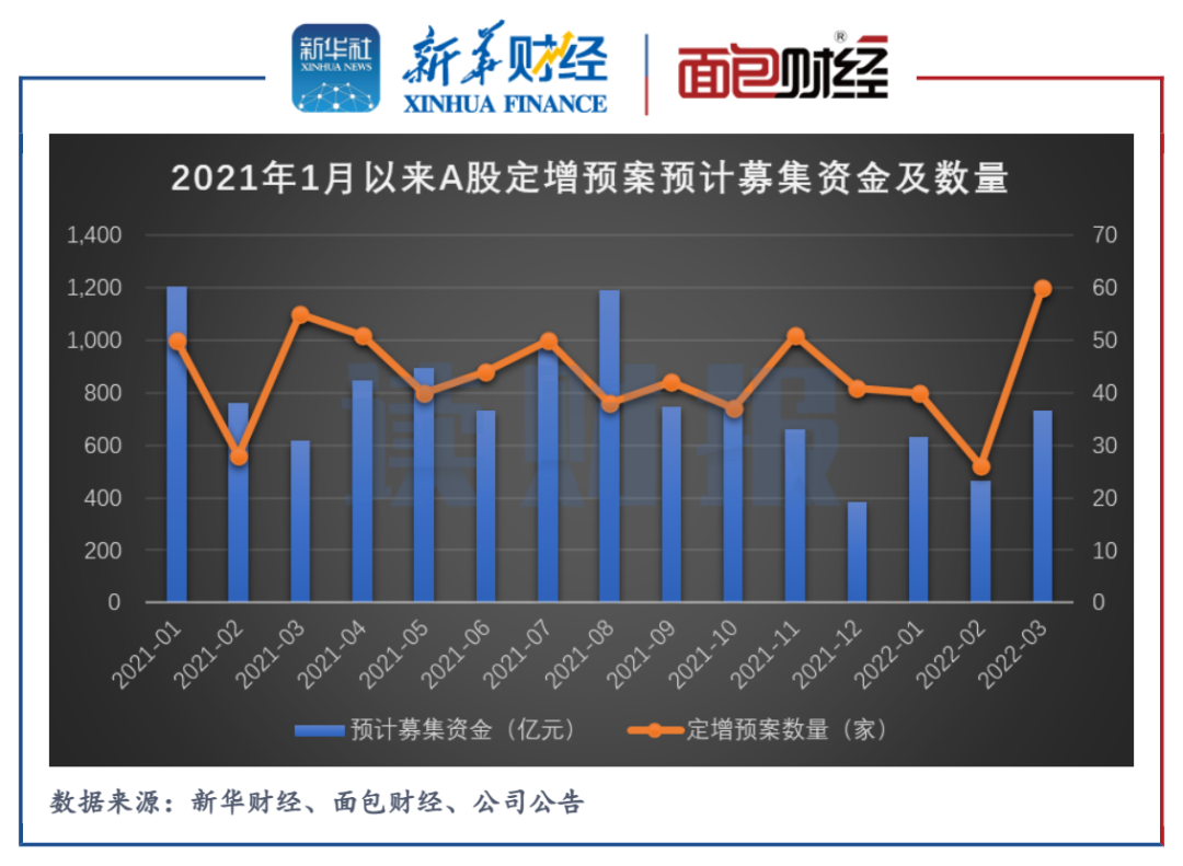 沪市债券新语｜累计发行逾9500亿元 上交所持续优化绿债市场建设