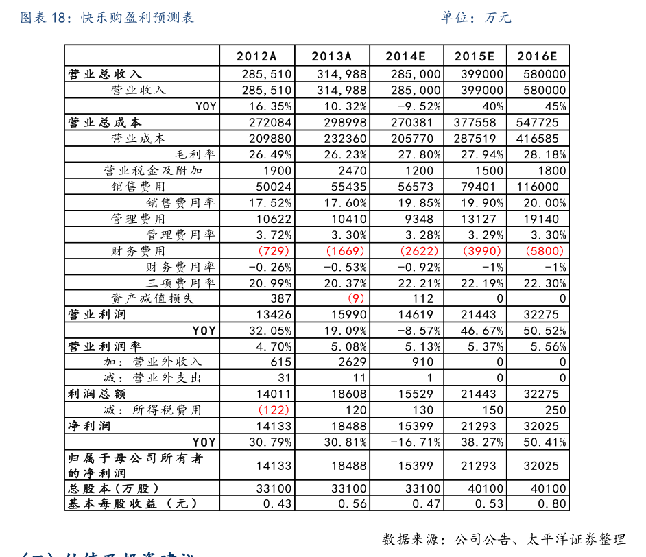 华青环保(873942):常玉清增持公司股份约1444万股