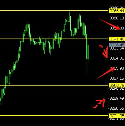 中金:市场震荡上行趋势有望延续