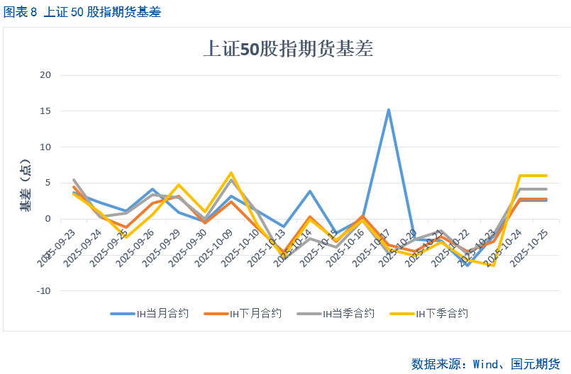 中金:市场震荡上行趋势有望延续