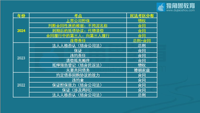 鸿合科技：截至2025年10月31日股东户数为16,455户