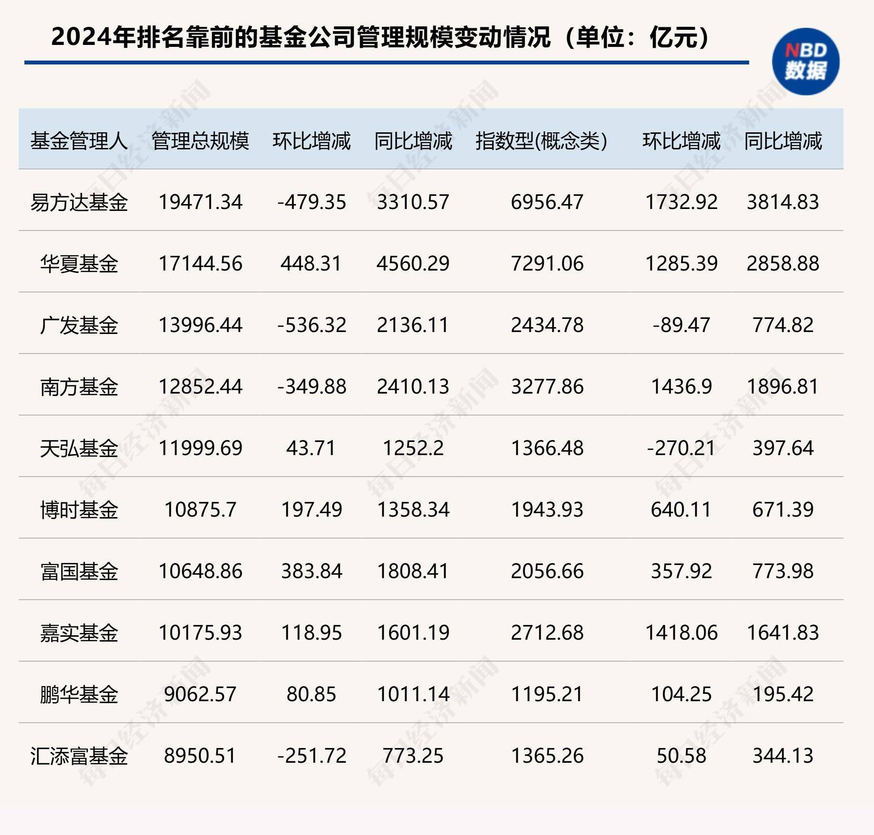 煤炭行业资金流入榜:宝泰隆、永泰能源等净流入资金居前
