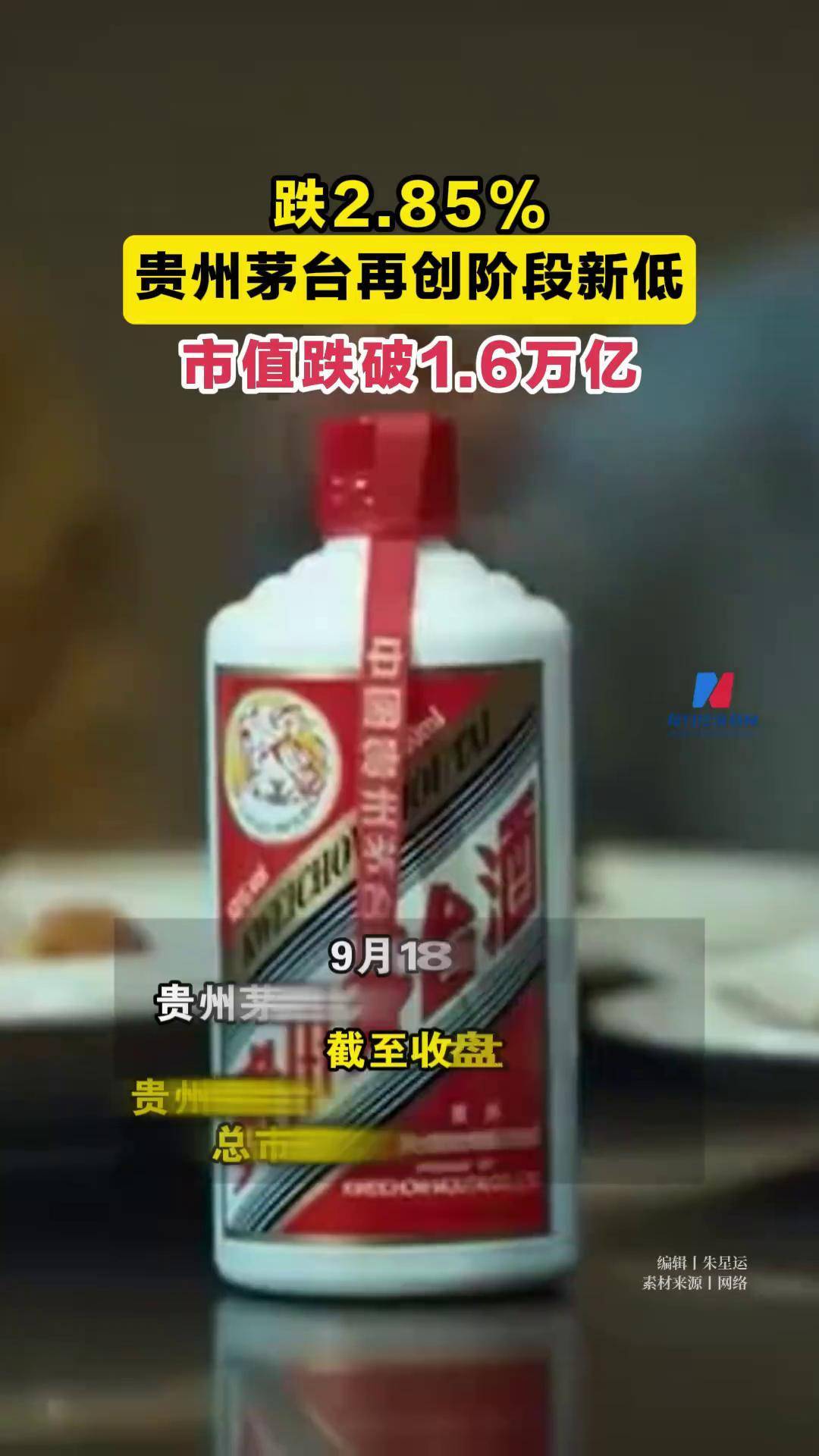 寒武纪股价重新超越贵州茅台