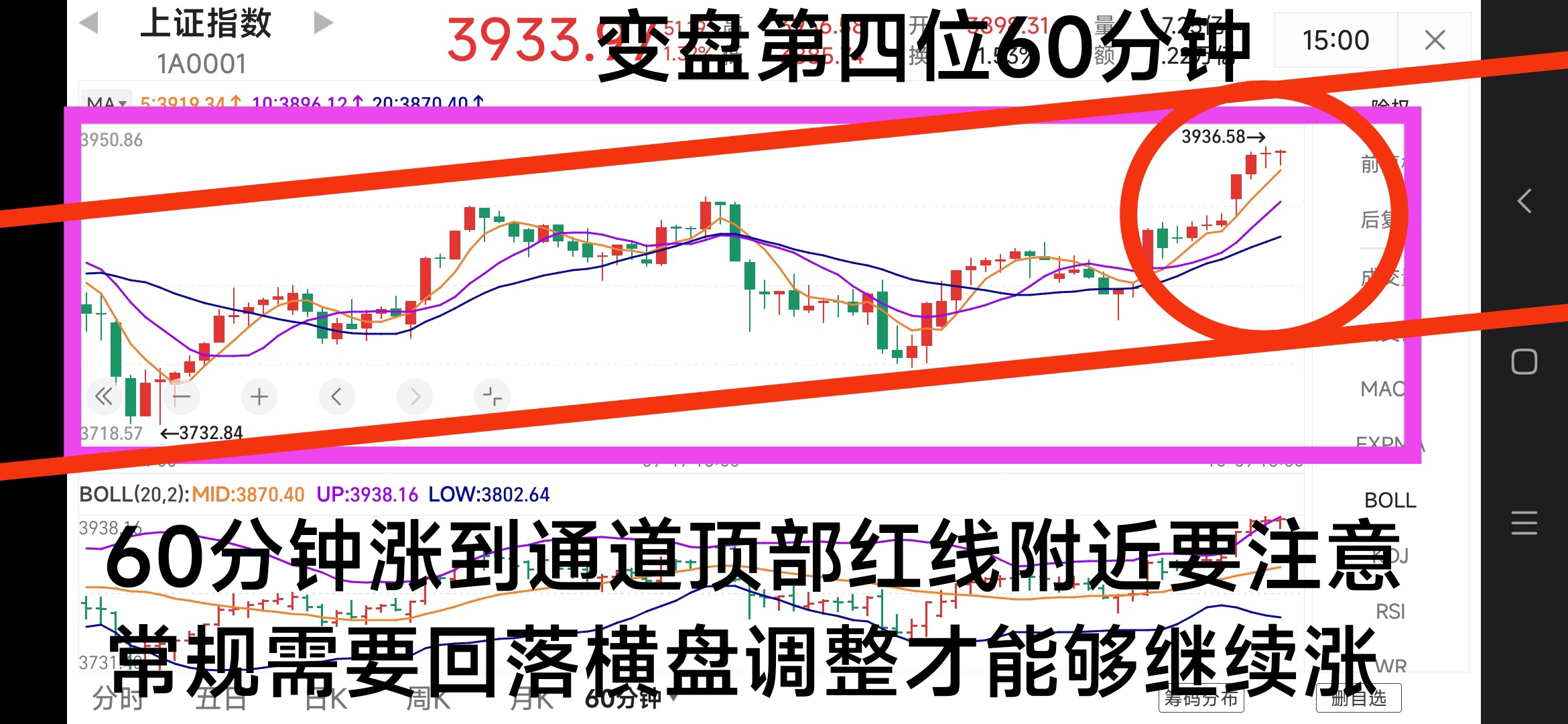 今日772只个股突破五日均线