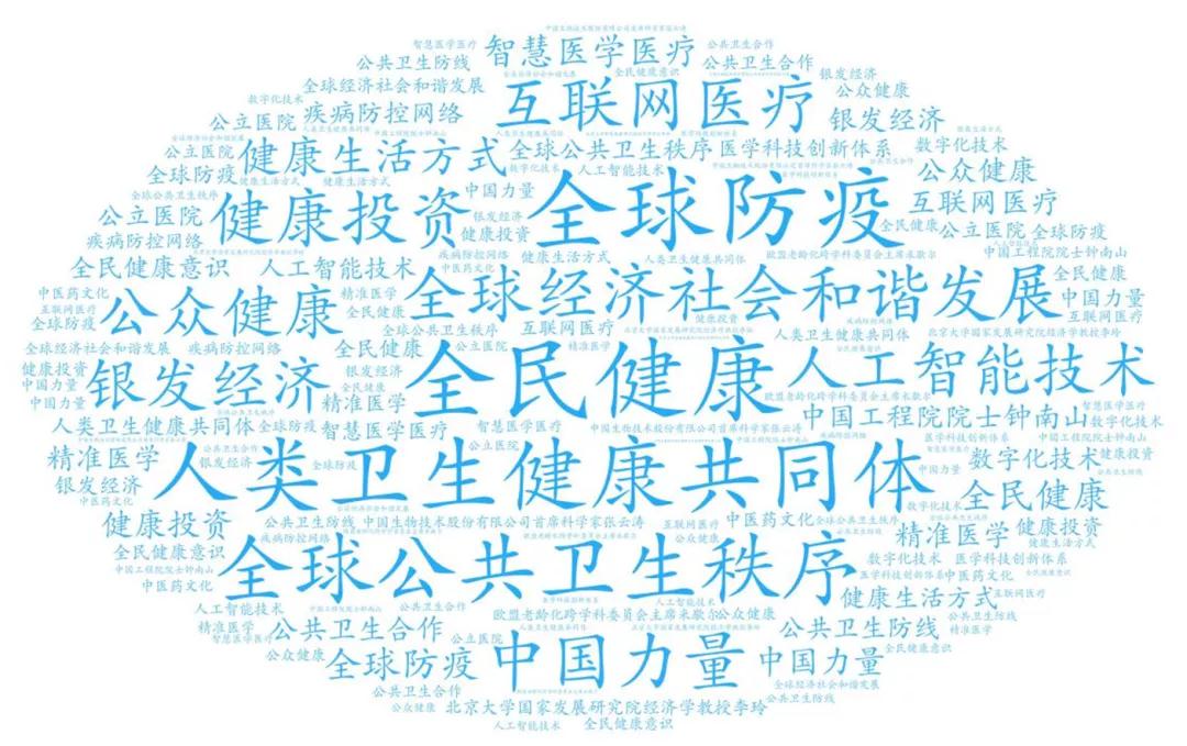 虹桥论坛发出中国高水平对外开放最强音――中国特色开放路径展现强大生命力