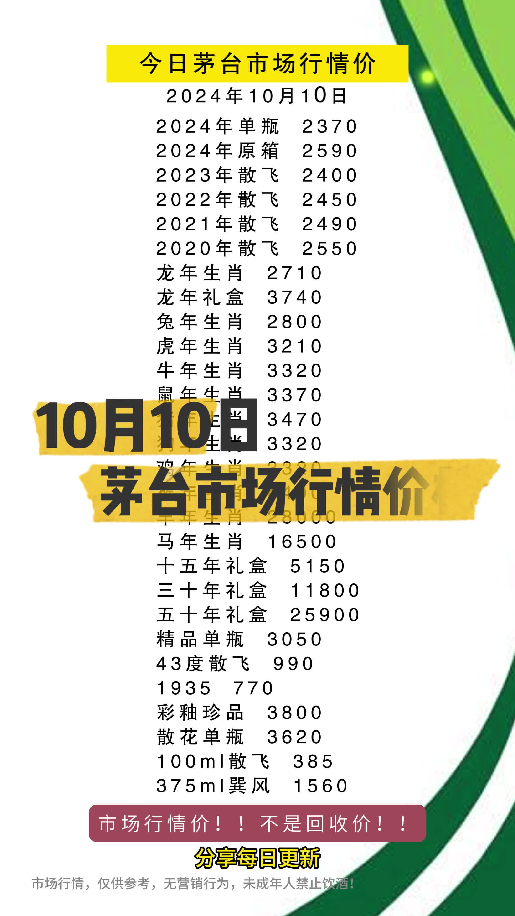 贵州茅台王莉:8月以来茅台酒终端动销环比逐步向好回升、增长态势明显