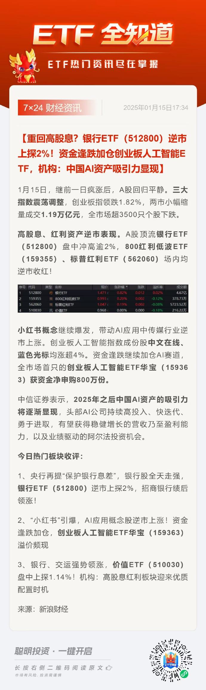皖天然气：“皖天转债”接近触发强赎 负转股溢价率存套利空间