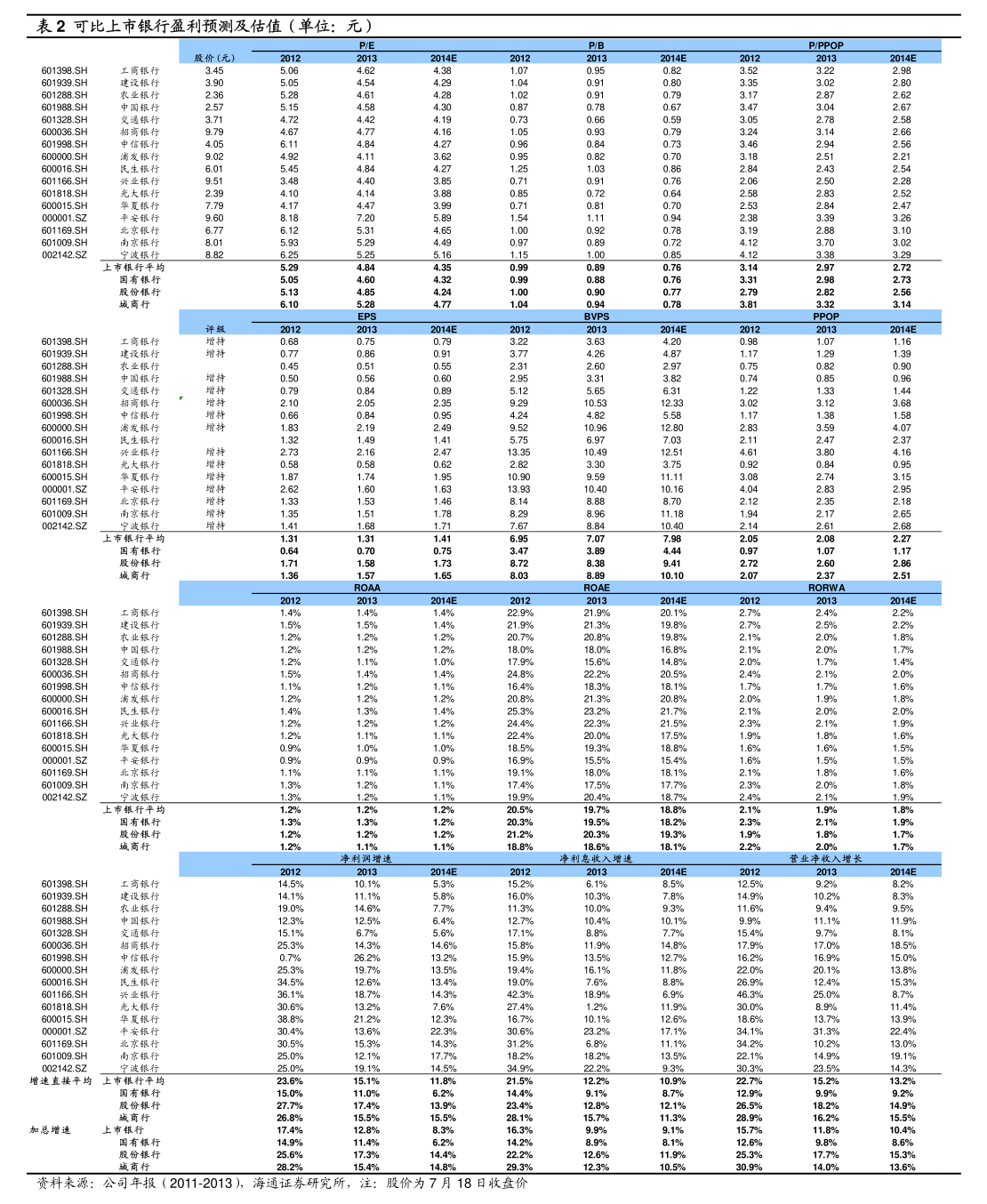 方正科技向特定对象发行股票申请审核状态变更为提交注册