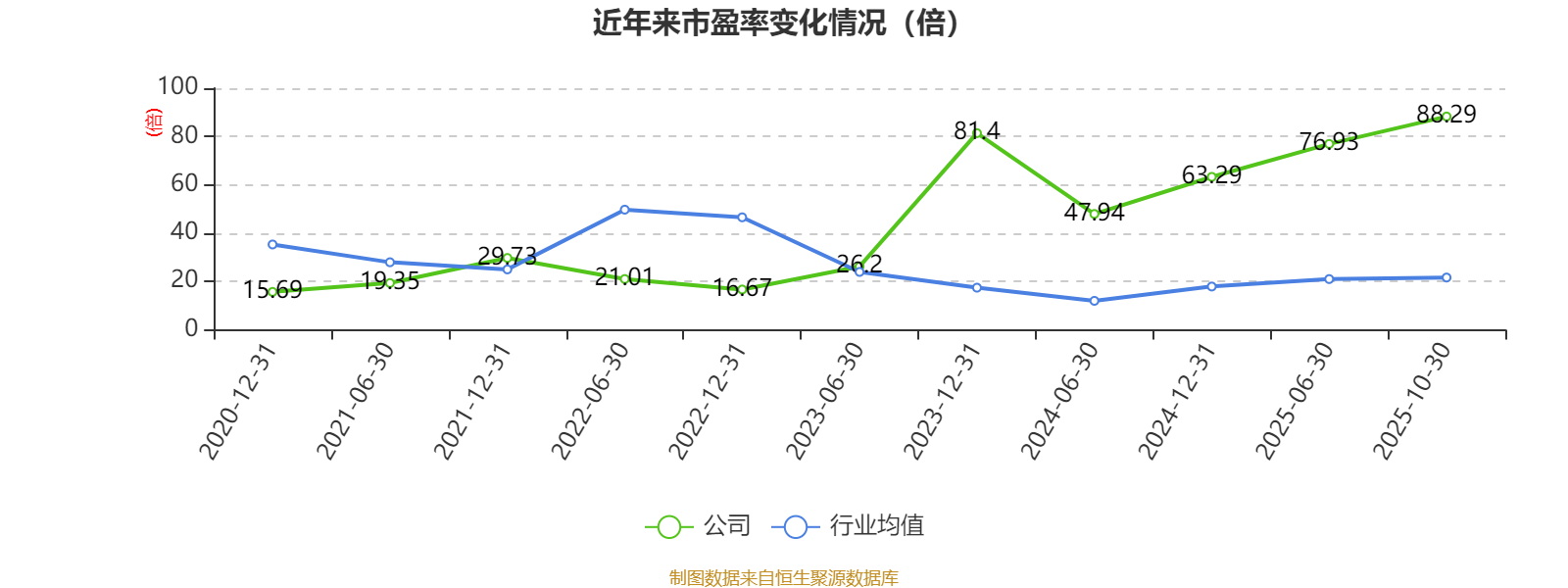 龙竹科技11月6日大宗交易成交89.90万元