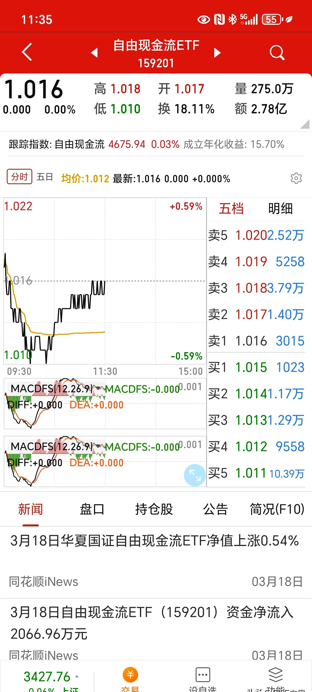 122.24亿元资金今日流入电子股