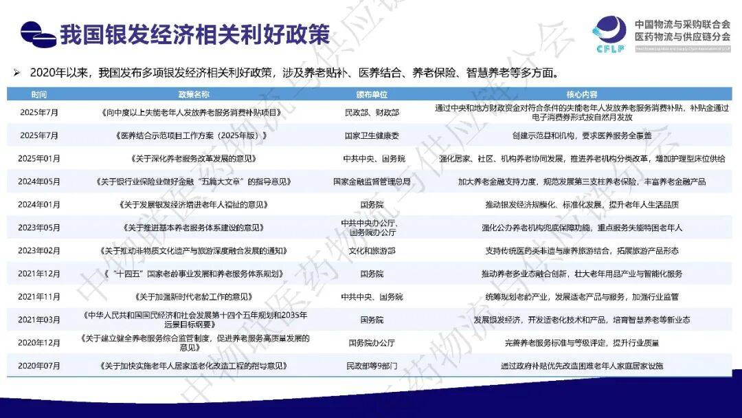 10万港人北上养老,“银发经济”开辟新蓝海