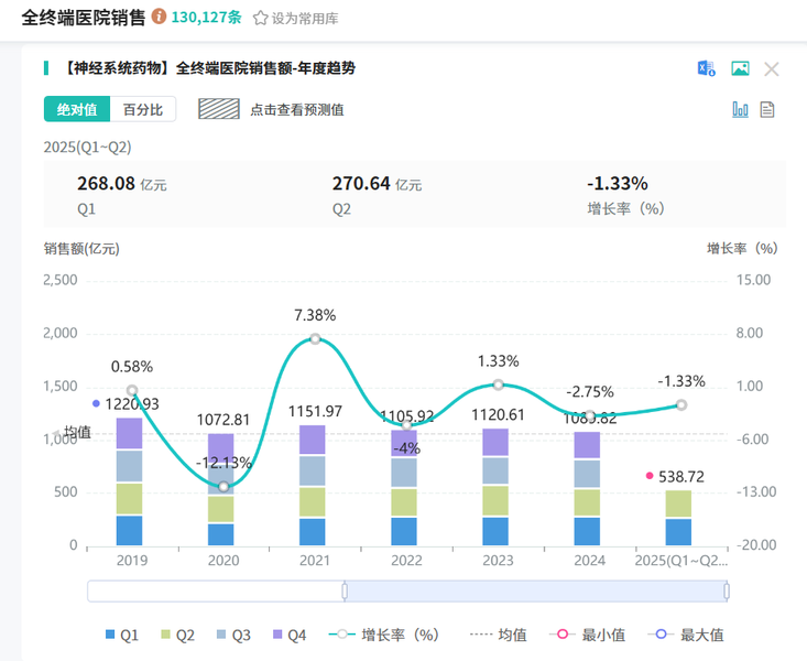 百诚医药:创新药BIOS-0625片获得临床试验批准通知书