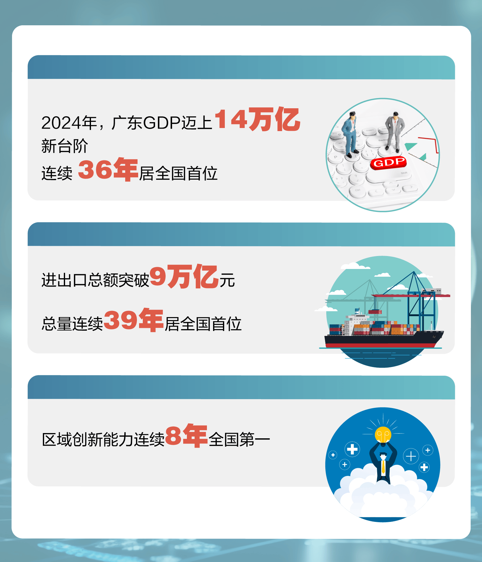 中国显示产业链发起联盟 重塑供应链体系新格局