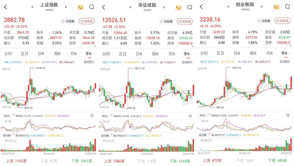 拓新药业：业绩失速，前三季度营收及净利润均创同期新低，上市4年来股价回撤超八成，重要股东及高管密集减持