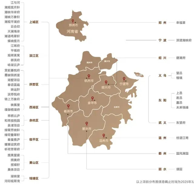 宁波中百：杭州金帝商业管理有限公司通过司法拍卖取得公司1888.40万股股份