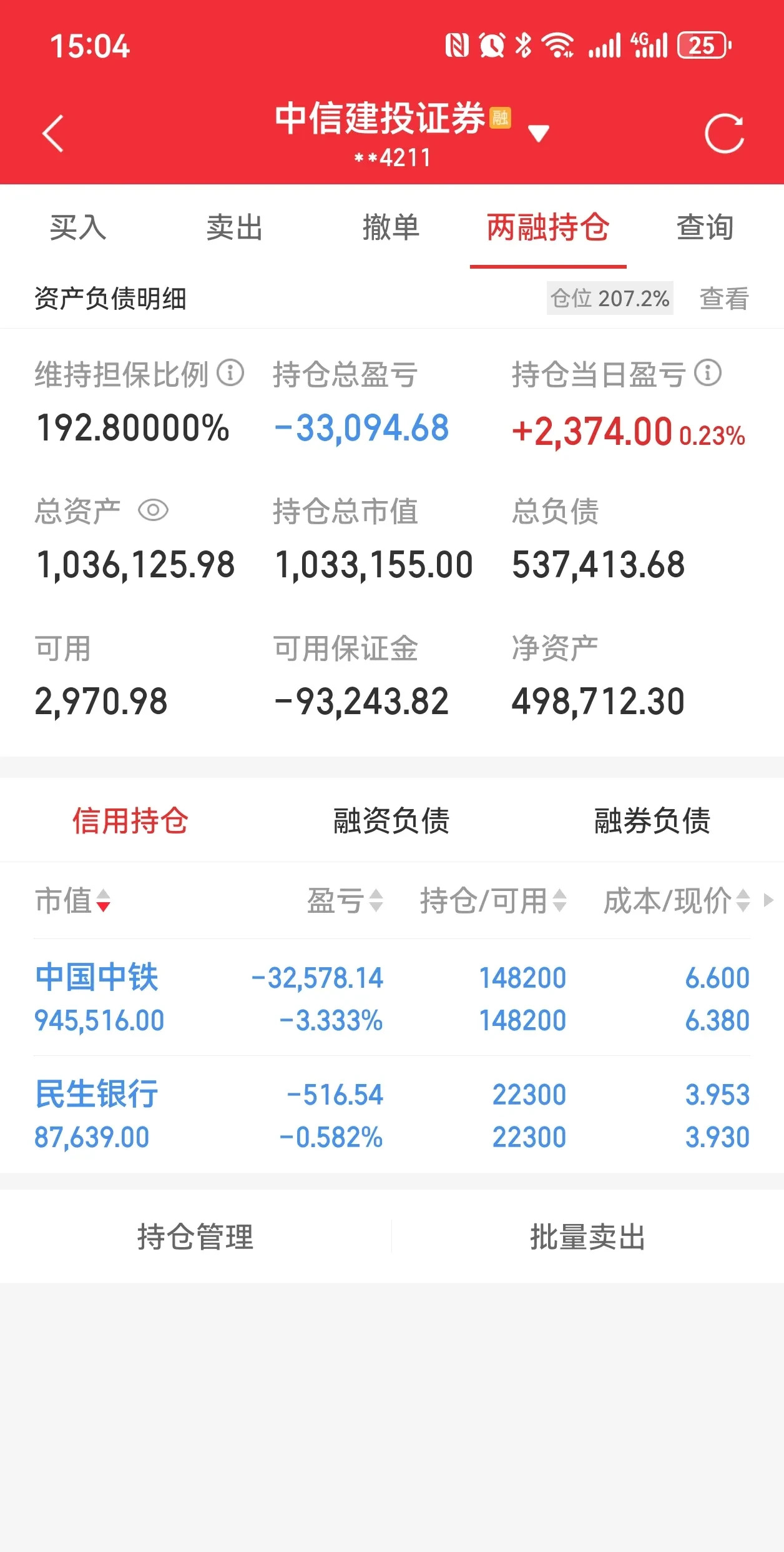 102.12亿元资金今日流出电子股