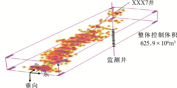 中国石化获得发明专利授权:“裂缝性见水油井水平井封堵长度的确定方法、封堵方法”