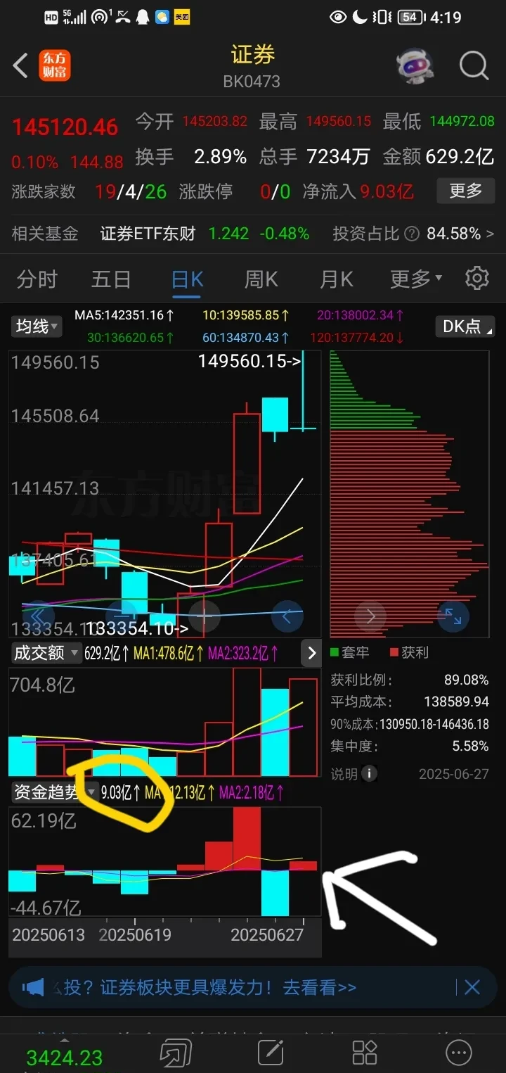 甘咨询:公司股票价格不存在触发“市值管理预警线”的情形