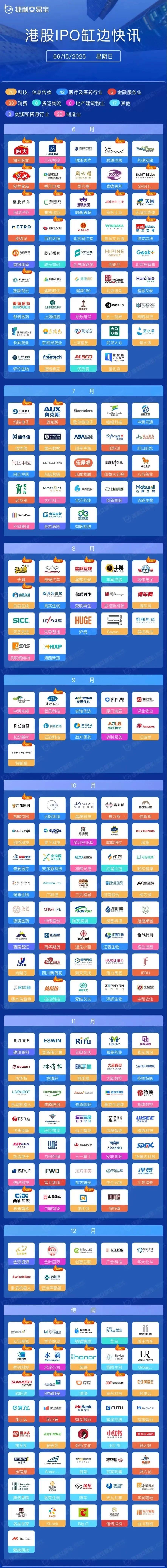 营收下滑、成本高企，三项费用逆势齐增，荃银高科三季报亏损创新高