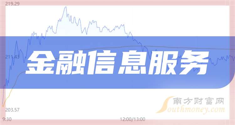 84只A股筹码大换手（11月12日）