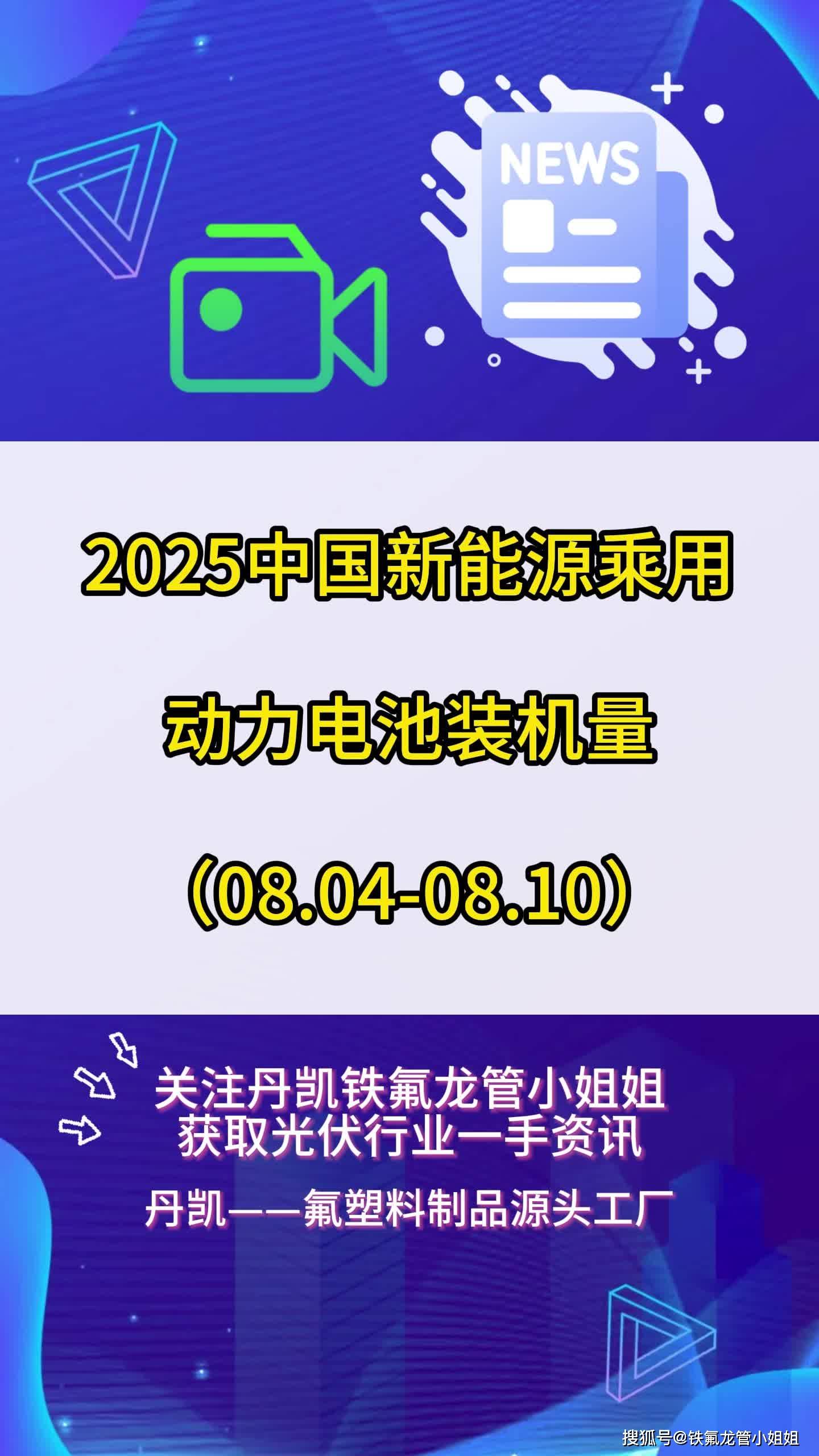 2025世界动力电池大会共签约180个项目 总金额达861亿元