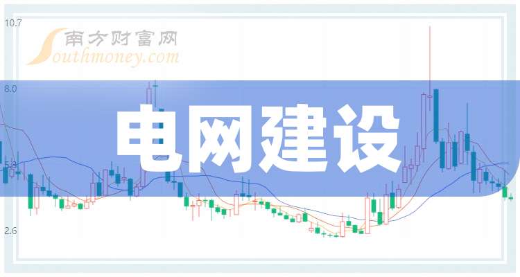 三星医疗:预中标约1.68亿元国家电网采购项目