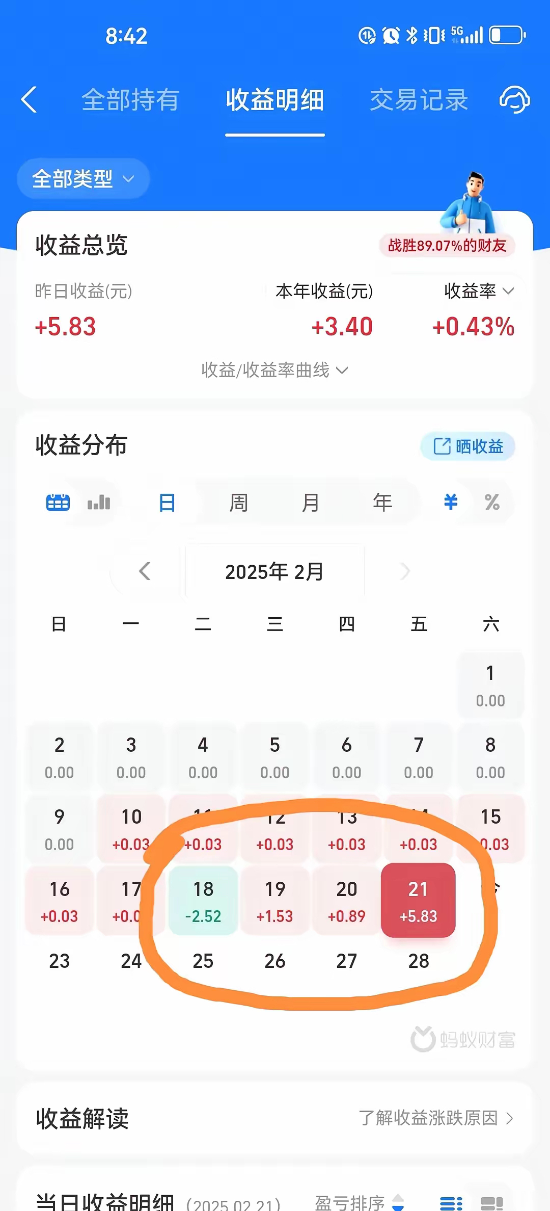 本周有5只近3月年化收益率超40%的混合类理财可申购