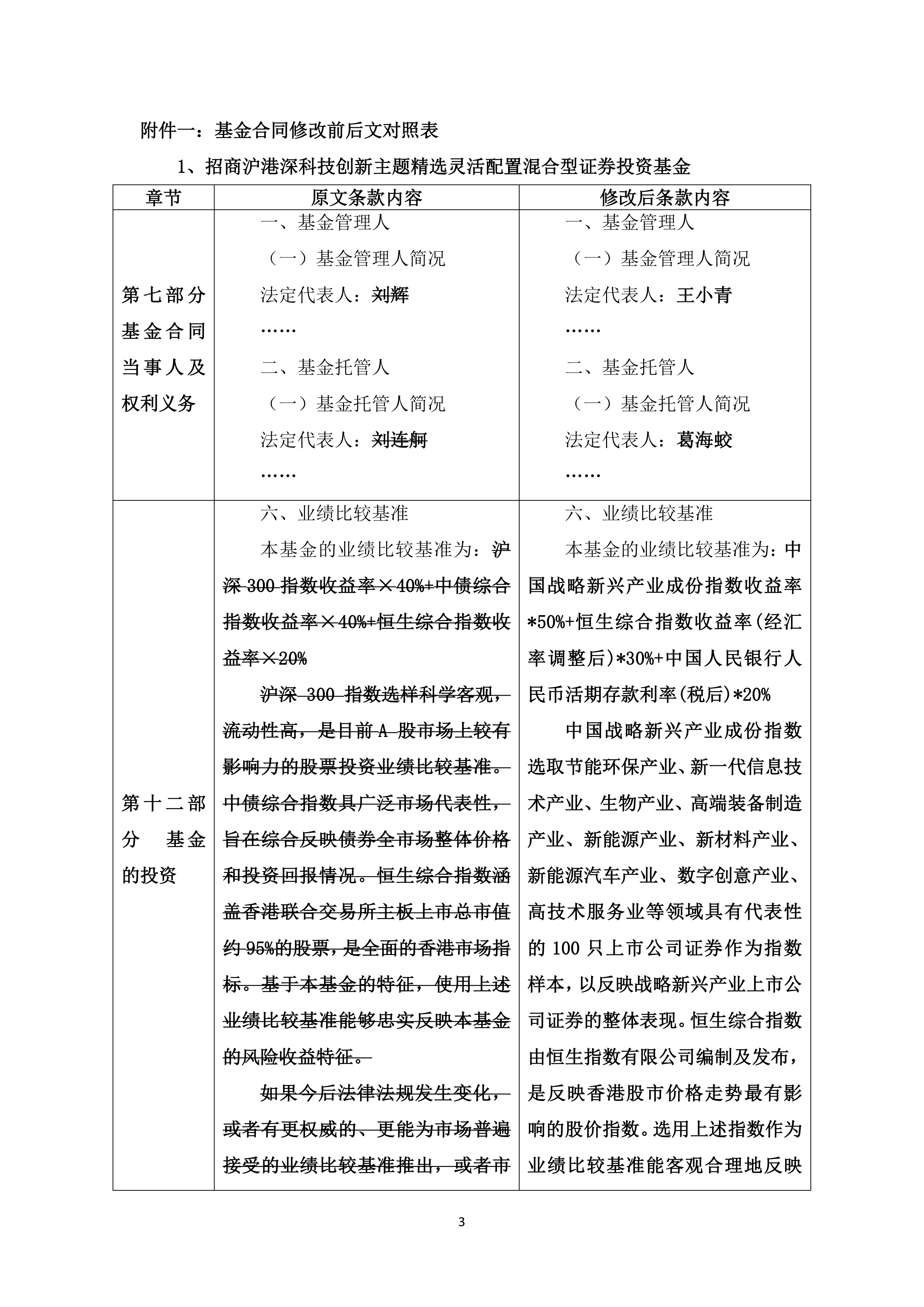 全国财政工作会议召开；国投瑞银白银基金C类份额暂停申购……盘前重要消息一览