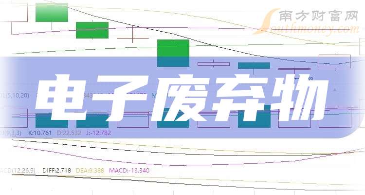 天奇股份成交额创2024年3月11日以来新高