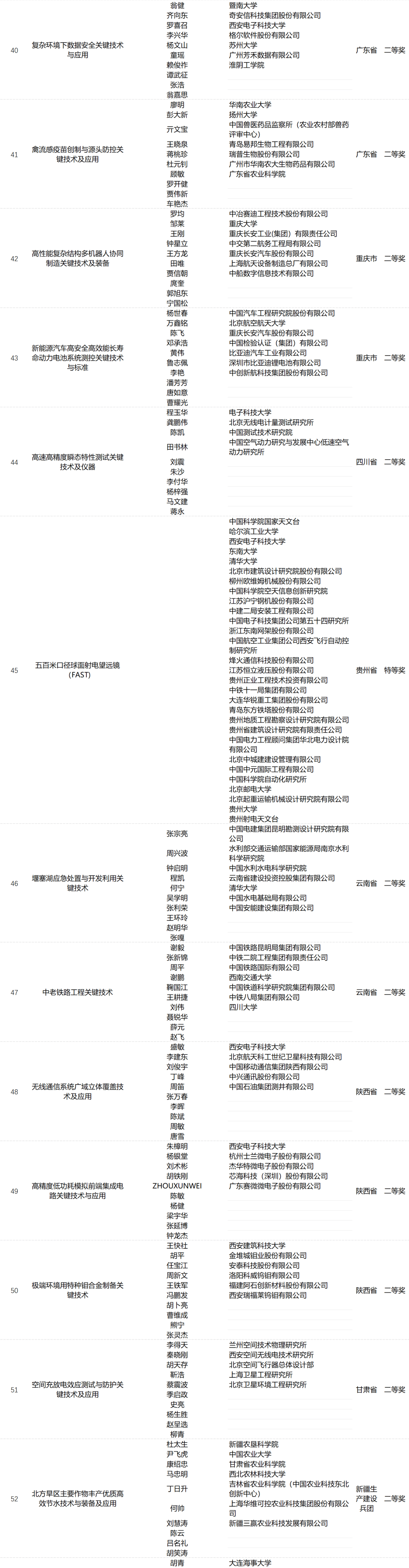华达科技2025年度中期分红方案：拟每股派0.15元