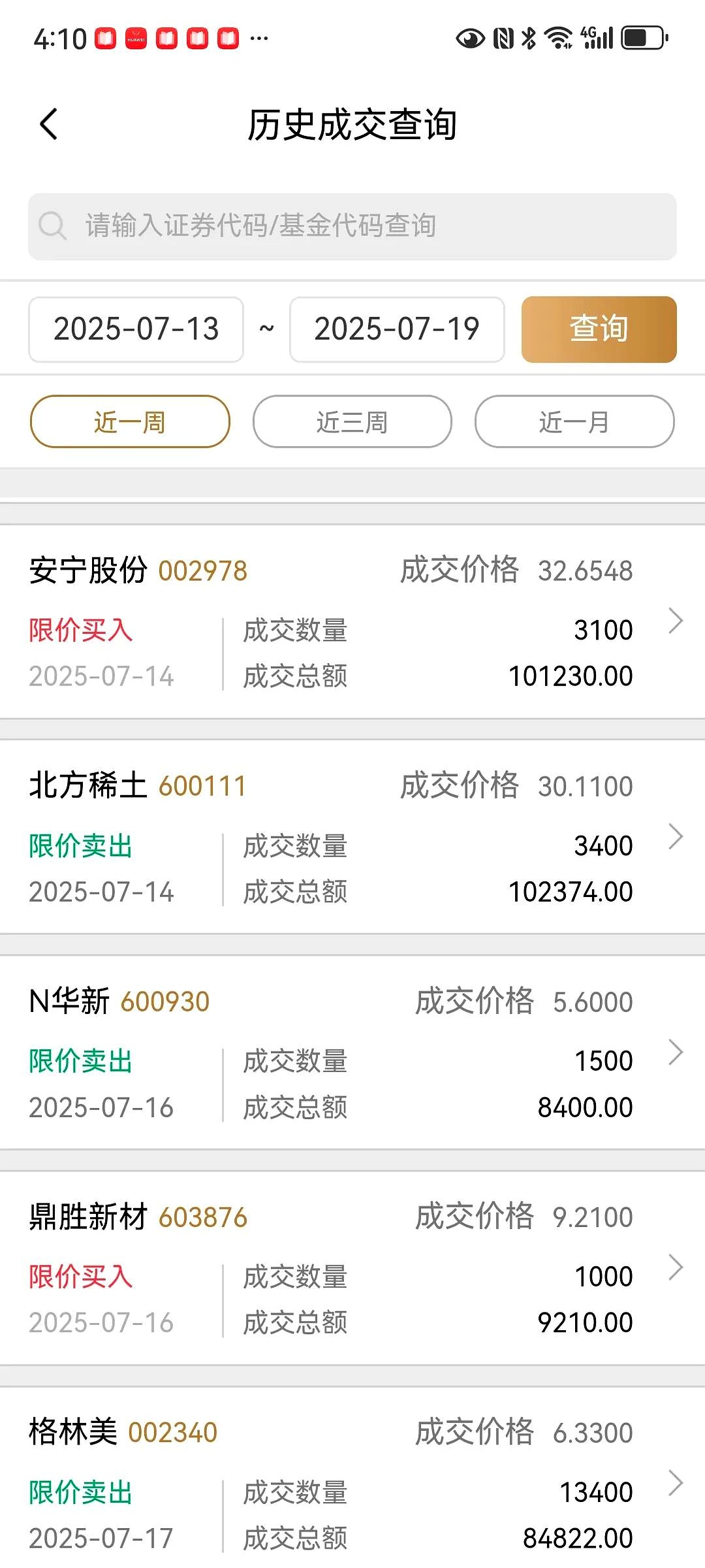 洲际油气涨停,沪股通净买入2282.48万元
